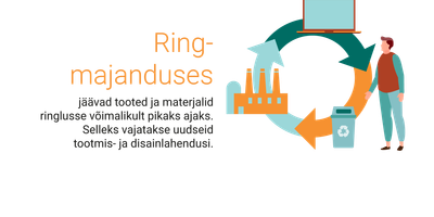 faili Ringmajandus EST.png allalaadimine